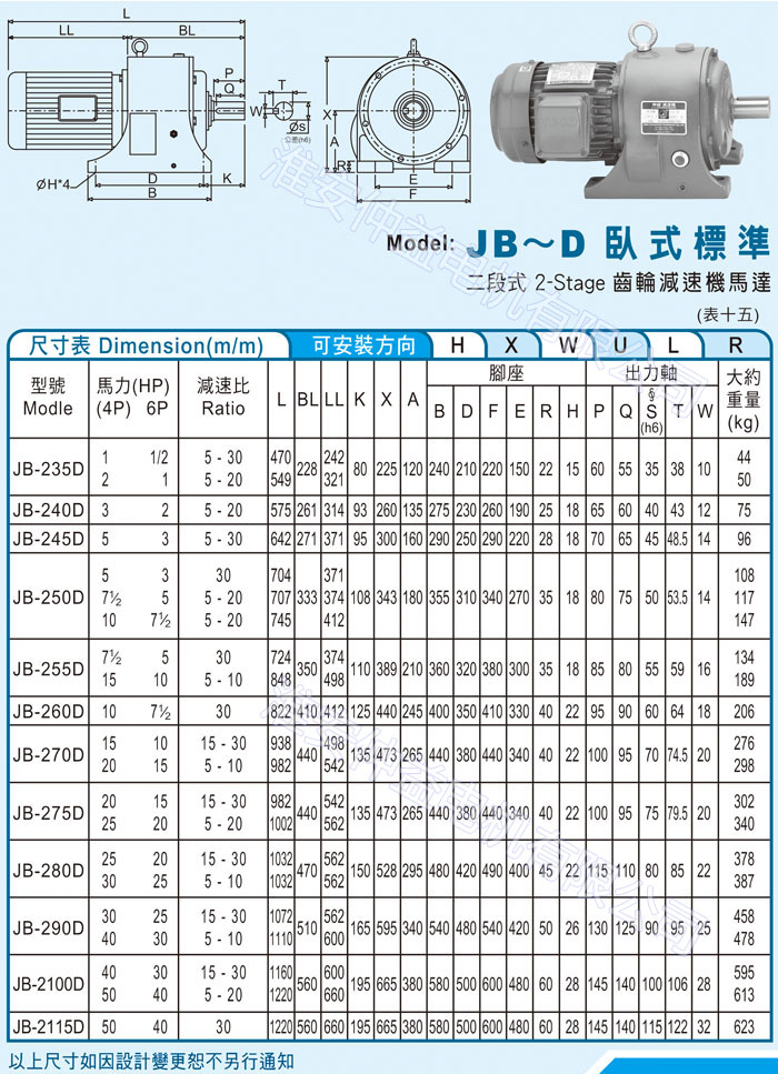 台湾减速机-草莓视频黄色软件强力型减速机 JB-D卧式标准（二段式2-Stage草莓视频免费看马达）