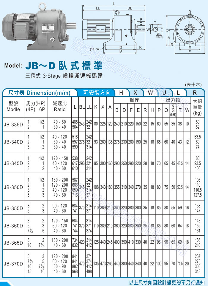 台湾减速机-草莓视频黄色软件强力型减速机 JB-D卧式标准（三段式3-Stage草莓视频免费看马达）