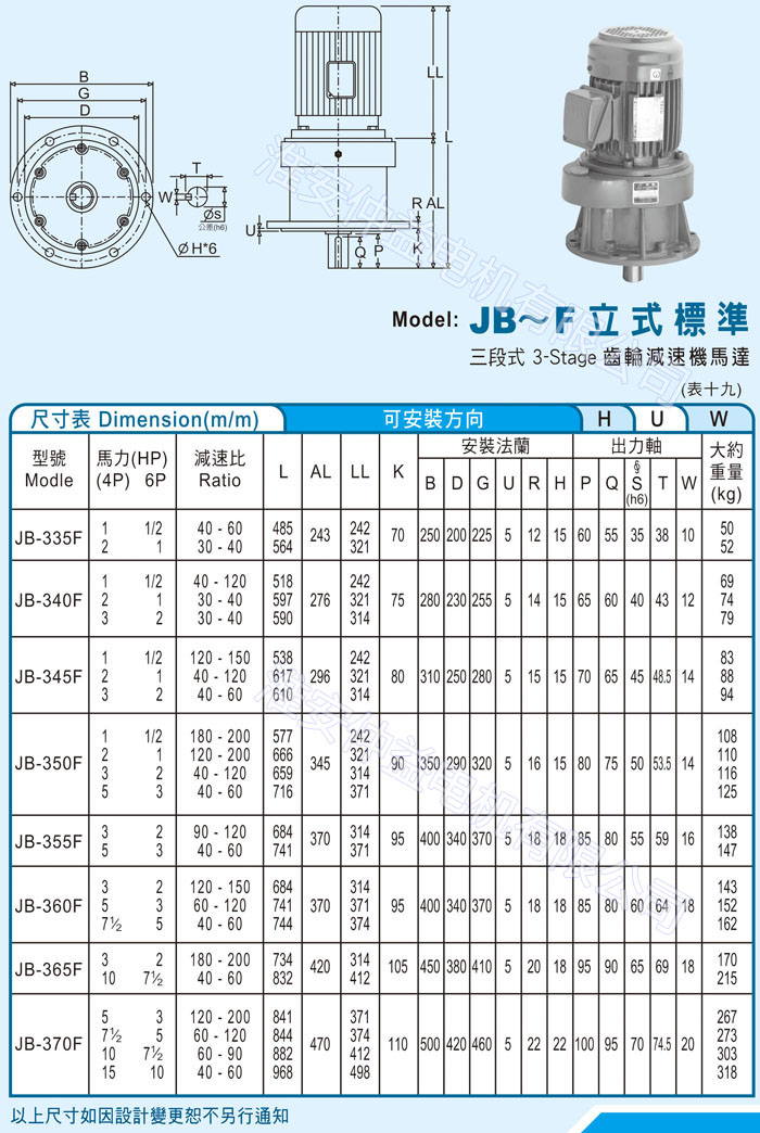 台湾减速机-草莓视频黄色软件强力型减速机 JB-F立式标准（三段式3-Stage草莓视频免费看马达）
