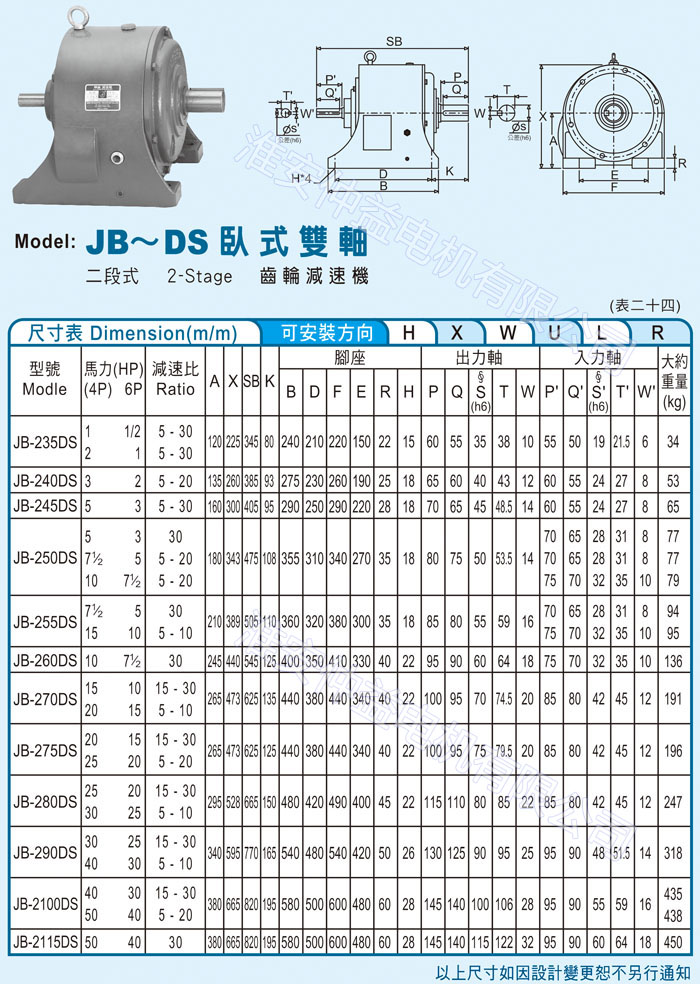 台湾减速机-草莓视频黄色软件强力型减速机 JB-DS卧式双轴（二段式2-Stage草莓视频免费看）