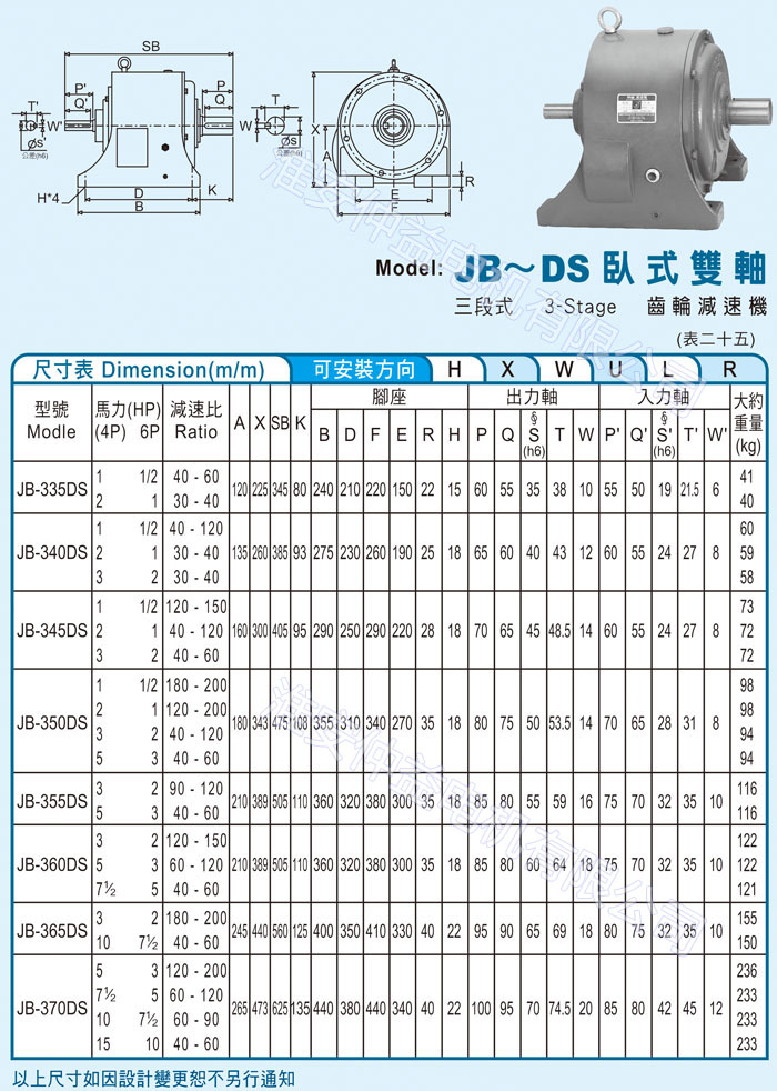 台湾减速机-草莓视频黄色软件强力型减速机 JB-DS卧式双轴（三段式3-Stage草莓视频免费看）