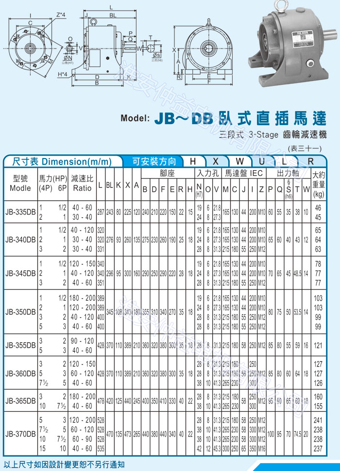 台湾减速机-草莓视频黄色软件强力型减速机 JB-DB卧式直插马达（三段式3-Stage草莓视频免费看）