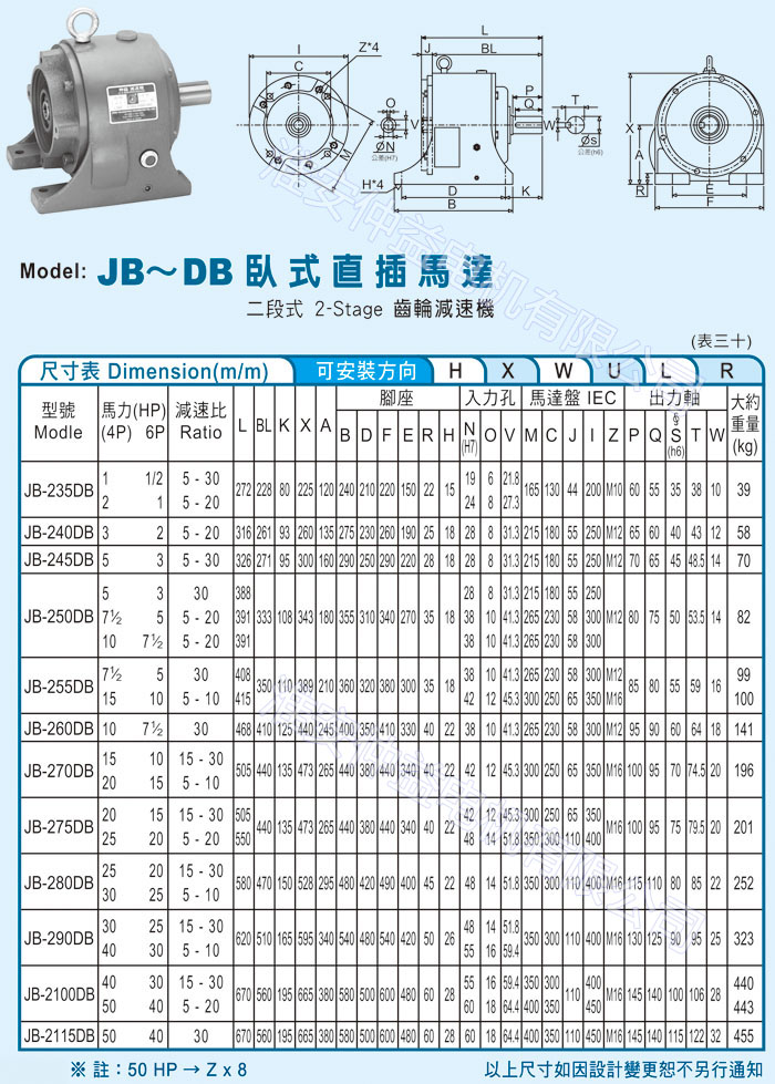 台湾减速机-草莓视频黄色软件强力型减速机 JB-DB卧式直插马达（二段式2-Stage草莓视频免费看）