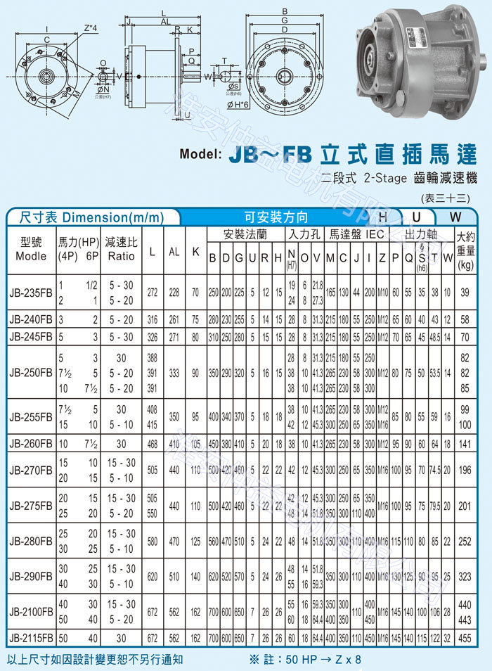 台湾减速机-草莓视频黄色软件强力型减速机 JB-FB立式直插马达（二段式2-Stage草莓视频免费看）