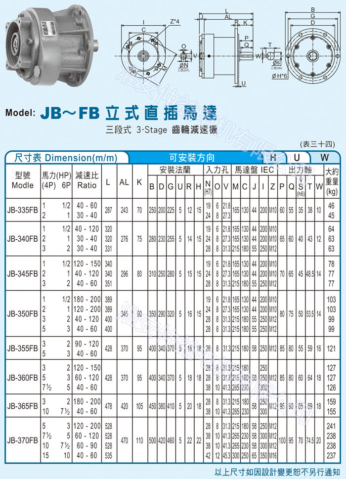 台湾减速机-草莓视频黄色软件强力型减速机 JB-FB立式直插马达（三段式3-Stage草莓视频免费看）